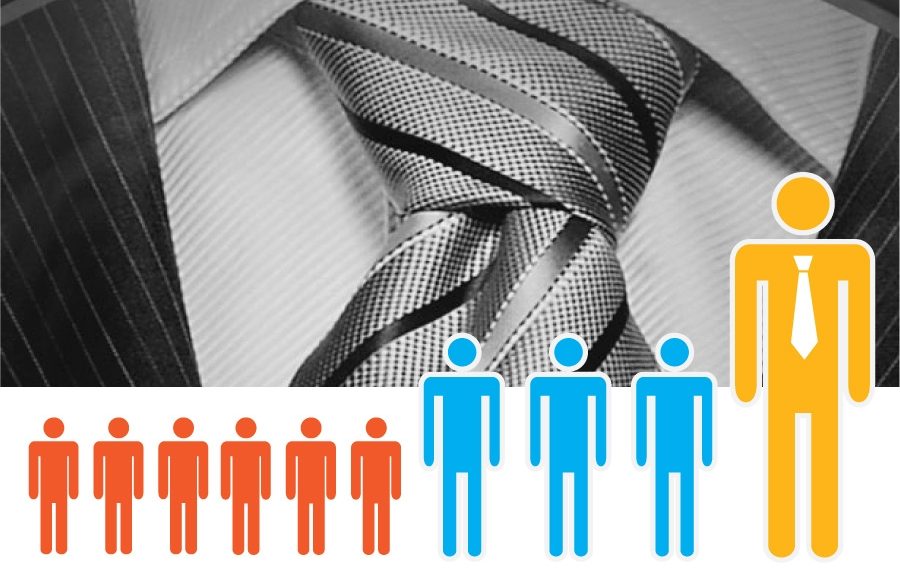 En Honduras apenas 1 de cada 10 funcionarios procesados por corrupción es de alto nivel