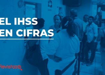 ¿Cuanto se robaron en el IHSS?