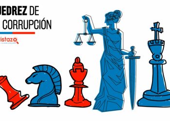Ajedrez de la corrupción