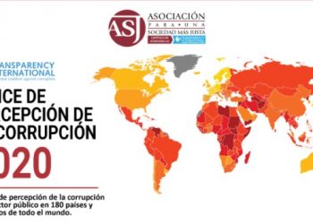 Honduras cae en Índice de Percepción de la Corrupción de Transparencia Internacional
