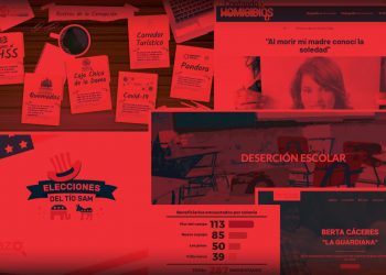 Los 10 mejores reportajes de Revistazo en el 2020