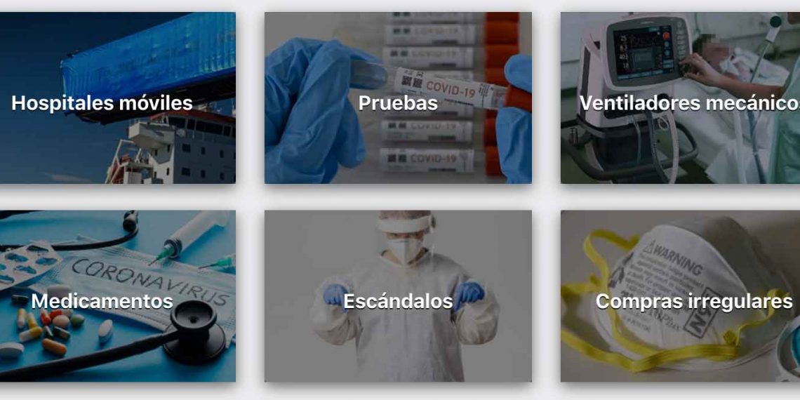 Pandemia de mentiras