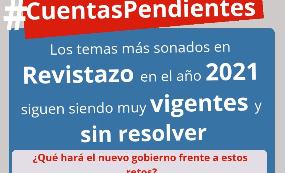 #CuentasPendientes ¿Qué pasó en el 2021 que aún no se ha resuelto?