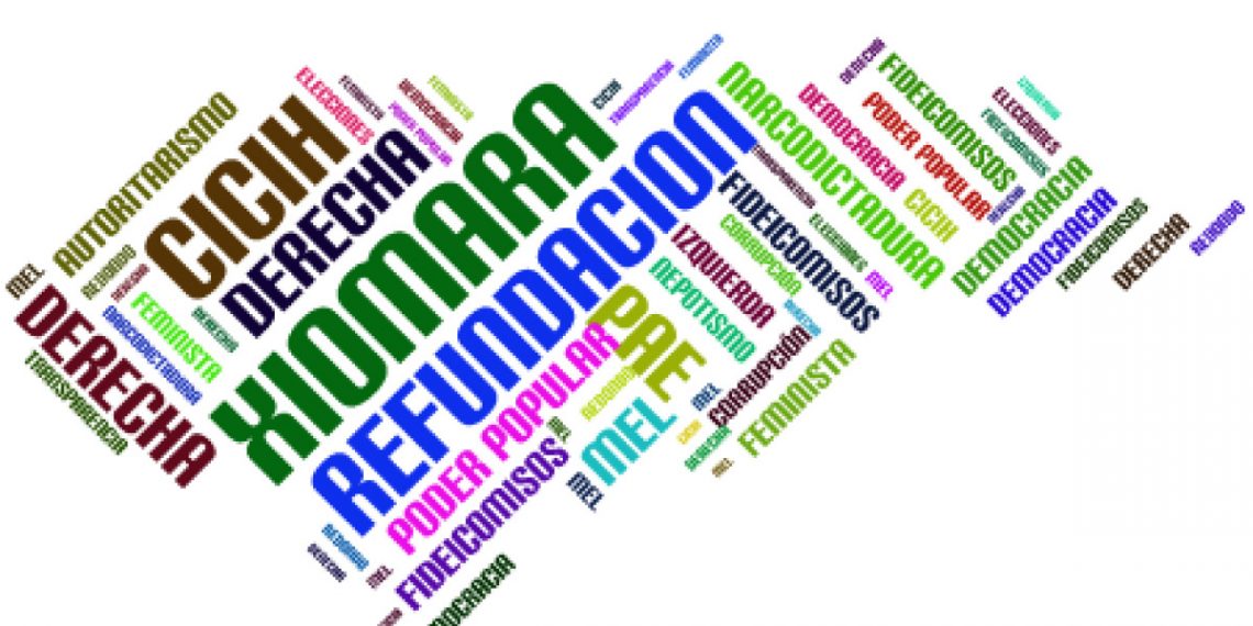 Las razones del nuevo giro autoritario en Honduras a 200 días del gobierno de Xiomara Castro