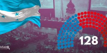 EL NUEVO CONGRESO Y LA RESPONSABILIDAD DE ESCUCHAR Y REPRESENTAR A LA POBLACIÓN